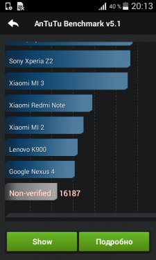 Samsung Galaxy Core 2