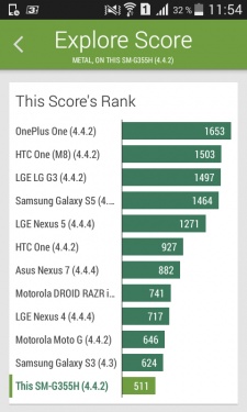 Samsung Galaxy Core 2