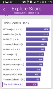 Samsung Galaxy Core 2