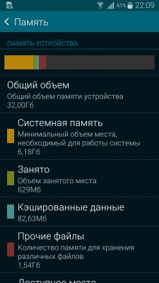 Samsung Galaxy Alpha