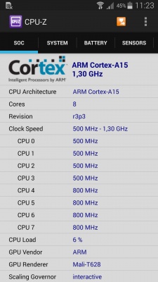 Samsung Galaxy Alpha