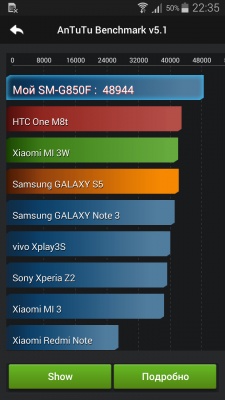 Samsung Galaxy Alpha