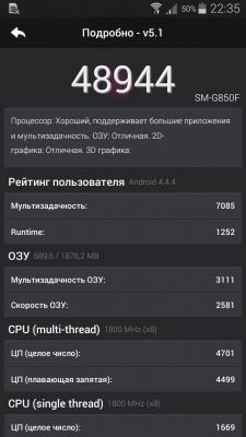 Samsung Galaxy Alpha