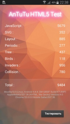 Samsung Galaxy Alpha