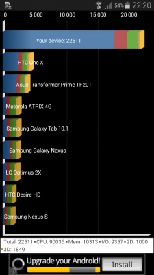 Samsung Galaxy Alpha