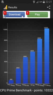 Samsung Galaxy Alpha