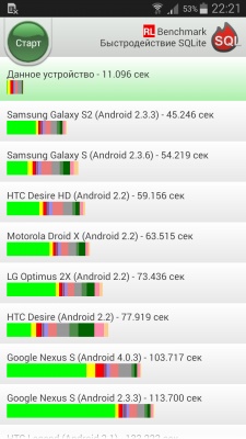 Samsung Galaxy Alpha