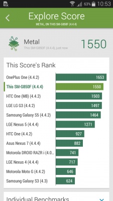 Samsung Galaxy Alpha