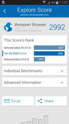 Samsung Galaxy Alpha