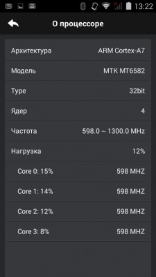 Fly IQ4502 Quad Era Energy 1