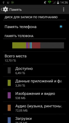 Prestigio MultiPhone 5508 DUO