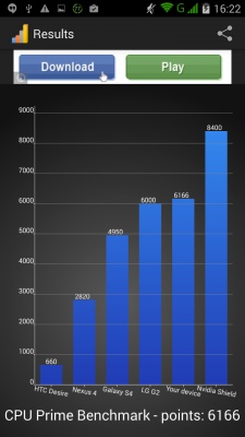 Prestigio MultiPhone 5508 DUO 