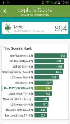 Prestigio MultiPhone 5508 DUO 