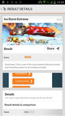 Prestigio MultiPhone 5508 DUO