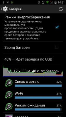 Prestigio MultiPhone 5508 DUO