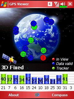 Glofiish M700. GPS Viewer