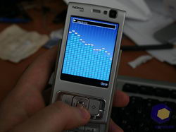  Nokia N95