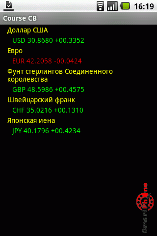 ����� ��������� ���� ����� �� ��� Android OS