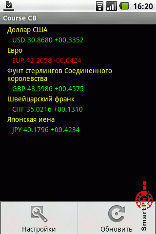 ����� ��������� ���� ����� �� ��� Android OS