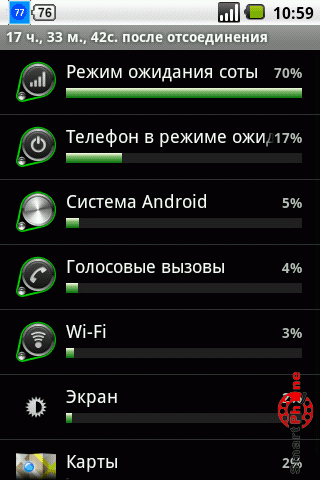 ����� ��������� Battery Indicator ��� Android OS