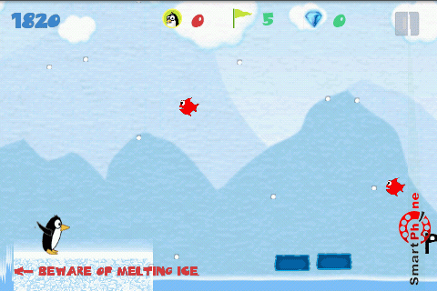   Run Kelvin  Android OS