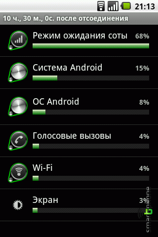 ����� ��������� ������� HD ��� android OS
