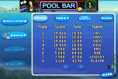   Hungry Shark  Android OS