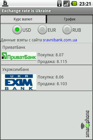 ����� ��������� ���� ����� � ������ ������� ��� Android OS