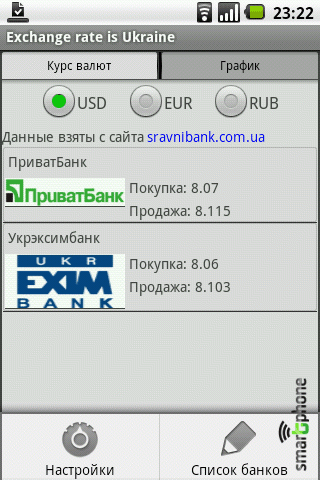 ����� ��������� ���� ����� � ������ ������� ��� Android OS
