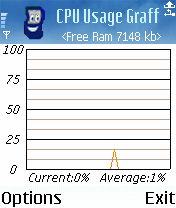 ����� ��������� Unreal Device Manager