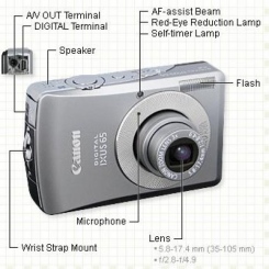 Canon Digital IXUS 65 -  4
