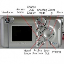 Canon PowerShot A410 -  5