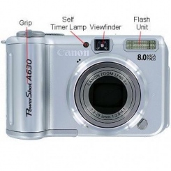 Canon PowerShot A630 -  6