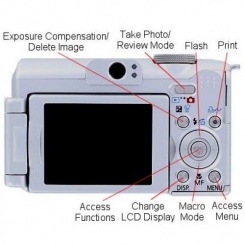 Canon PowerShot A630 -  5