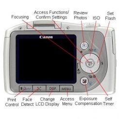 Canon PowerShot SX100 IS -  6