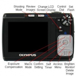 Olympus FE-310 -  7