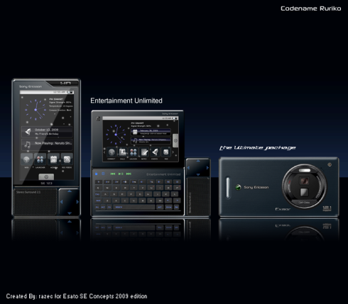 Sony Ericsson Ruriko