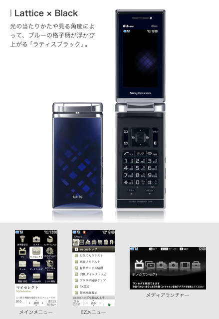 Sony Ericsson W64S