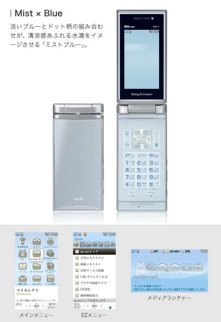 Sony Ericsson W64S