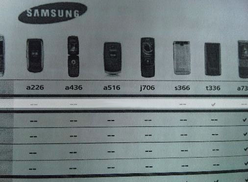 Samsung