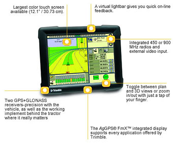 AgGPS FmX