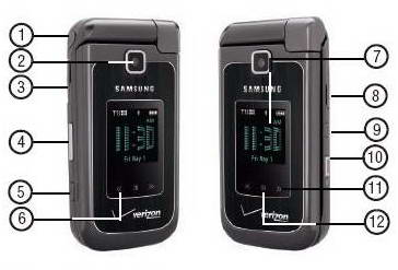 Samsung U750