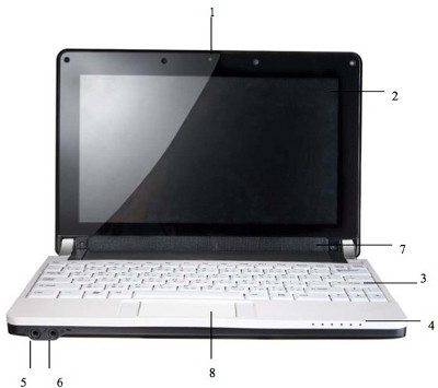 Gigabyte Booktop M1022