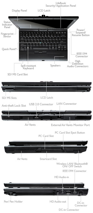 Fujitsu Lifebook T2020