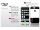 iPhone Magnet  ,     ?