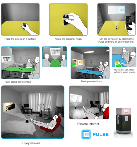 Nokia Pulse Projector