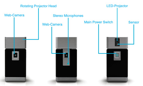 Nokia Pulse Projector