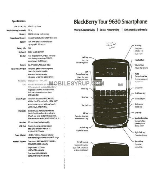 BlackBerry Tour 9630