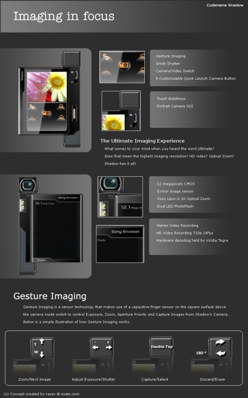 Sony Ericsson Shadow