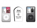 C iPod Classic  ?